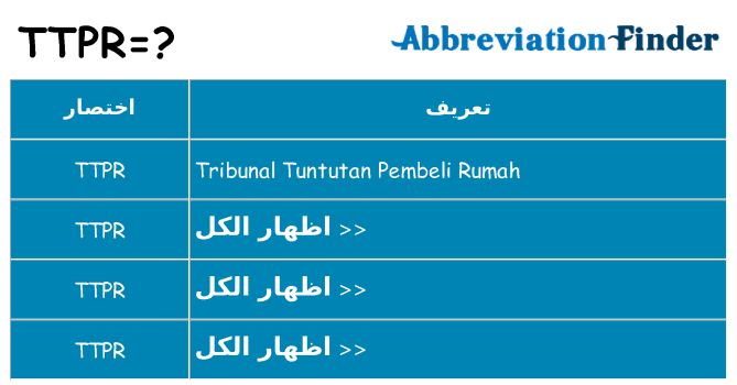 ماذا عن موقف % s