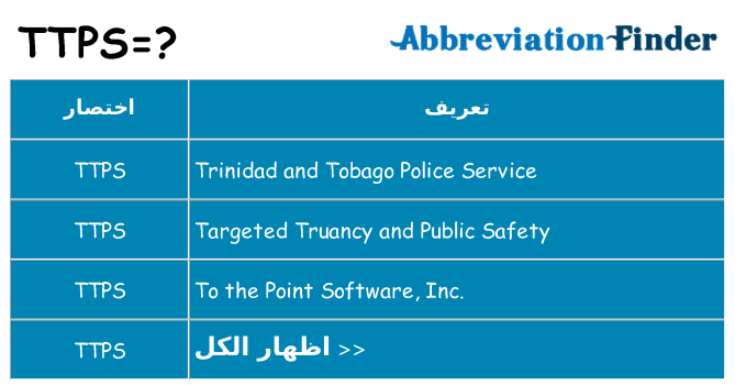 ماذا عن موقف % s