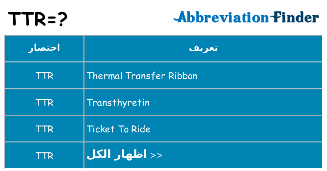 ماذا عن موقف % s
