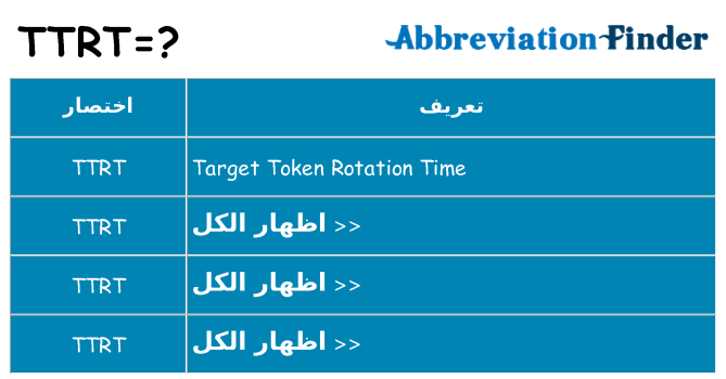ماذا عن موقف % s