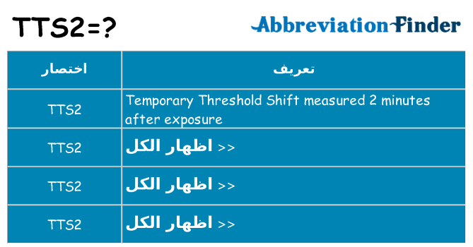 ماذا عن موقف % s