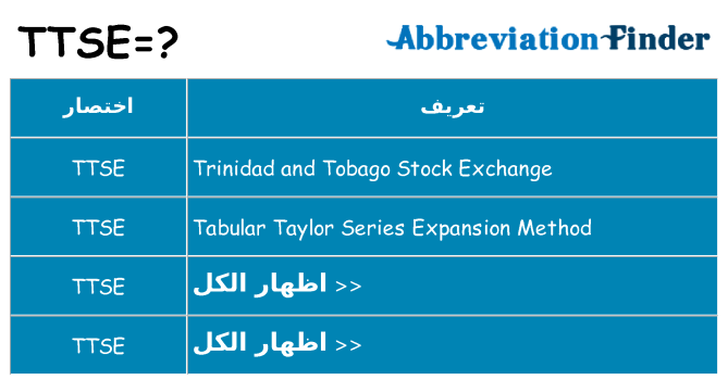 ماذا عن موقف % s