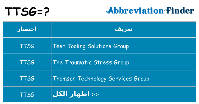 ماذا عن موقف % s