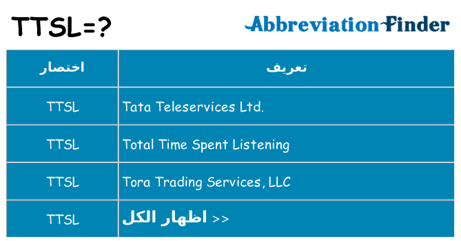 ماذا عن موقف % s