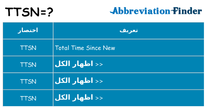 ماذا عن موقف % s
