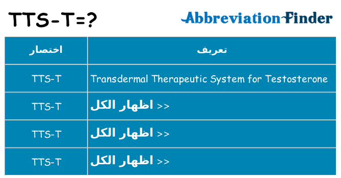 ماذا عن موقف % s