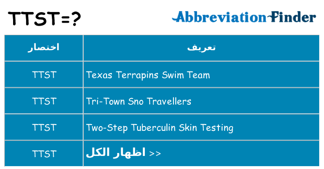 ماذا عن موقف % s