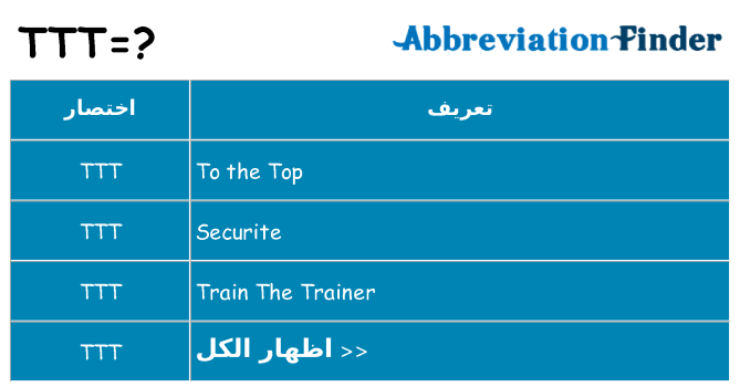 ماذا عن موقف % s