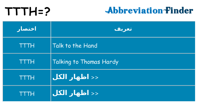 ماذا عن موقف % s