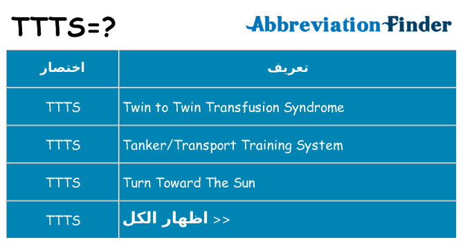 ماذا عن موقف % s