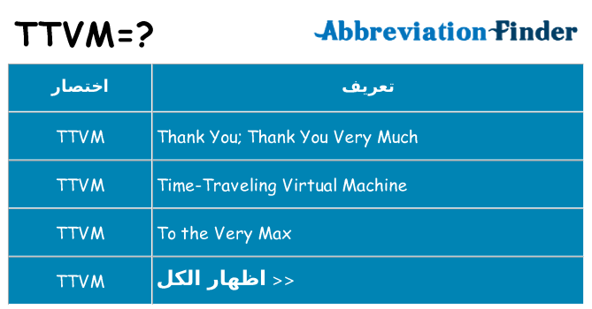 ماذا عن موقف % s