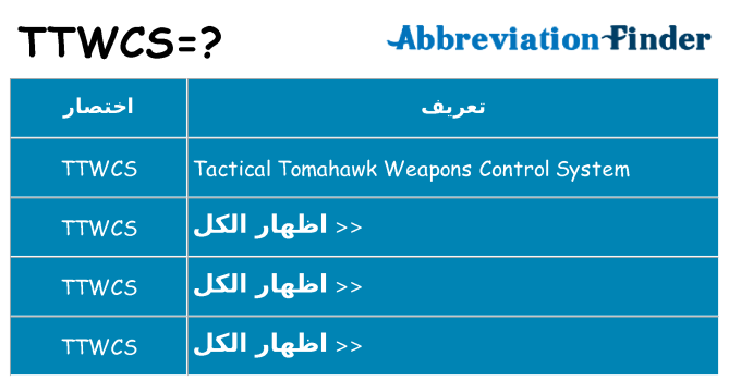 ماذا عن موقف % s