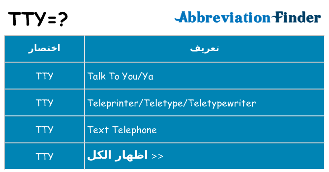 ماذا عن موقف % s