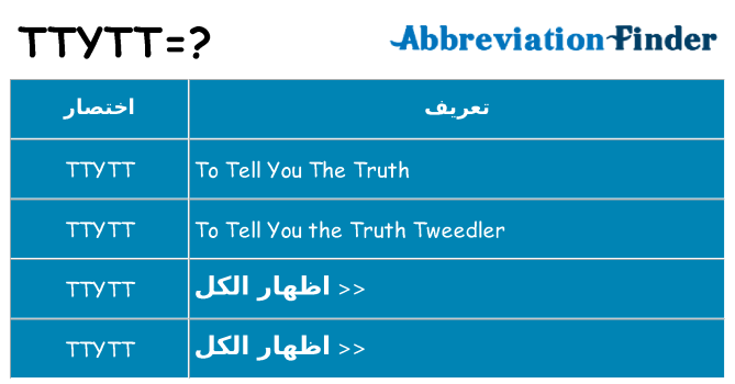 ماذا عن موقف % s