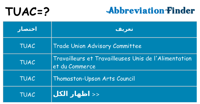 ماذا عن موقف % s