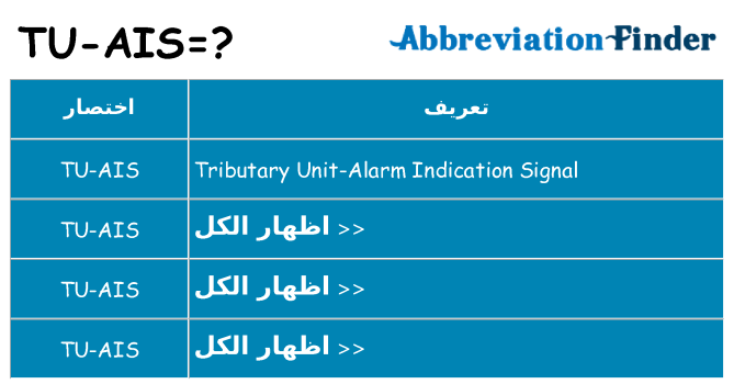 ماذا عن موقف % s
