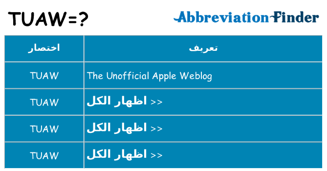 ماذا عن موقف % s