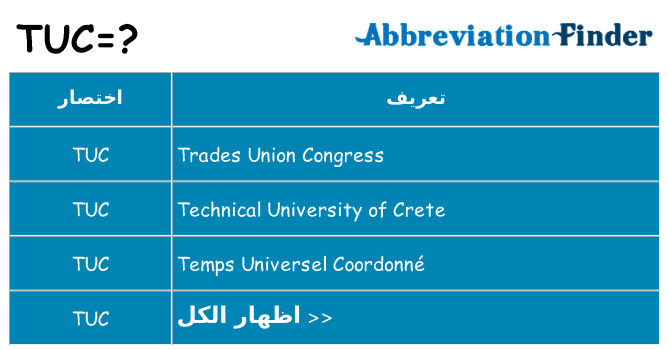 ماذا عن موقف % s