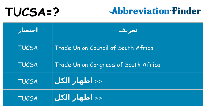 ماذا عن موقف % s