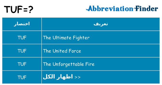 ماذا عن موقف % s