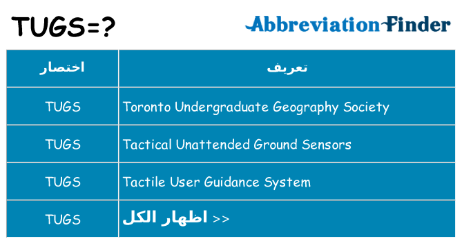 ماذا عن موقف % s