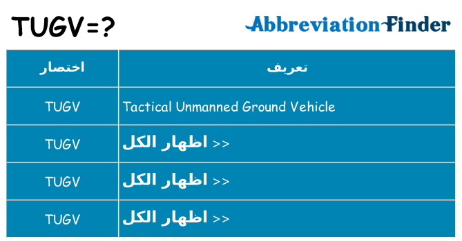 ماذا عن موقف % s