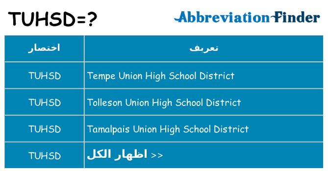ماذا عن موقف % s