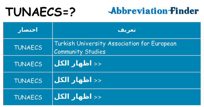 ماذا عن موقف % s