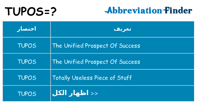 ماذا عن موقف % s