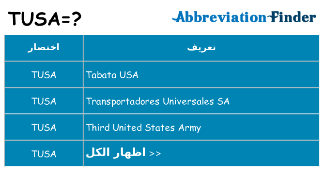 ماذا عن موقف % s