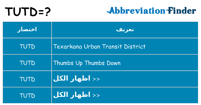 ماذا عن موقف % s