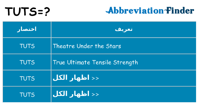 ماذا عن موقف % s