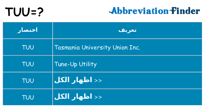 ماذا عن موقف % s