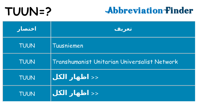 ماذا عن موقف % s