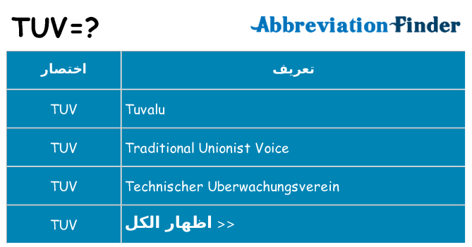 ماذا عن موقف % s
