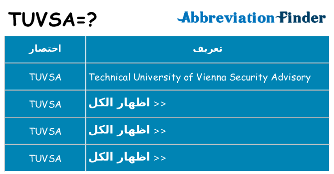ماذا عن موقف % s