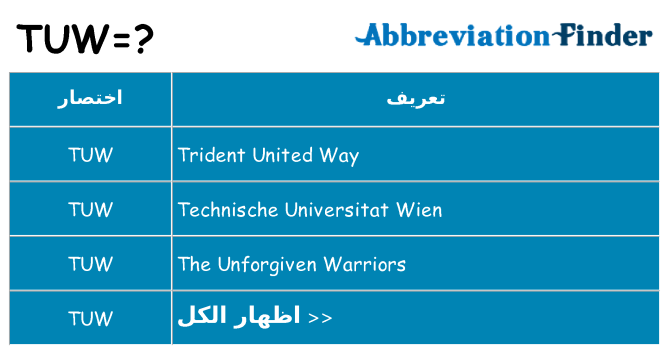 ماذا عن موقف % s