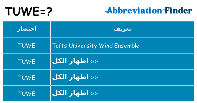 ماذا عن موقف % s