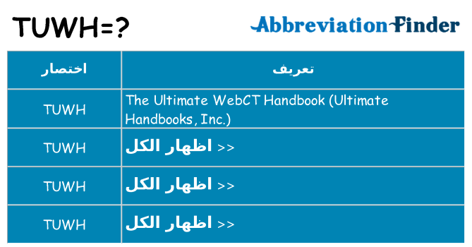 ماذا عن موقف % s