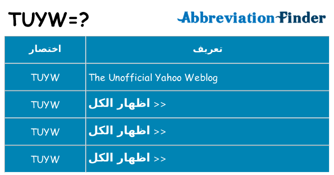 ماذا عن موقف % s