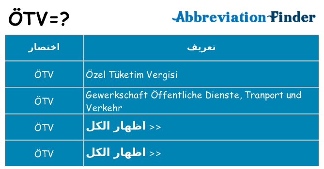 ماذا عن موقف % s