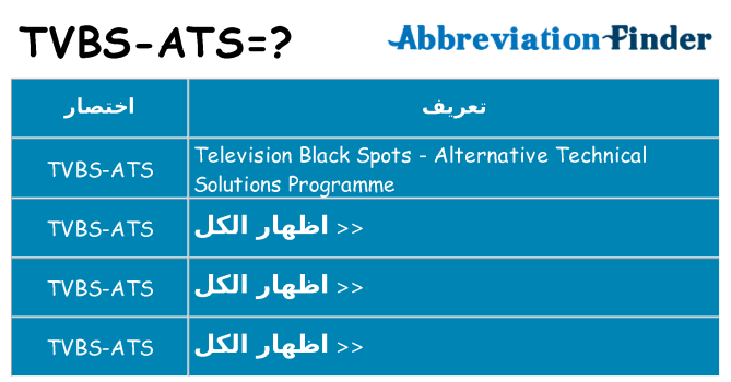 ماذا عن موقف % s