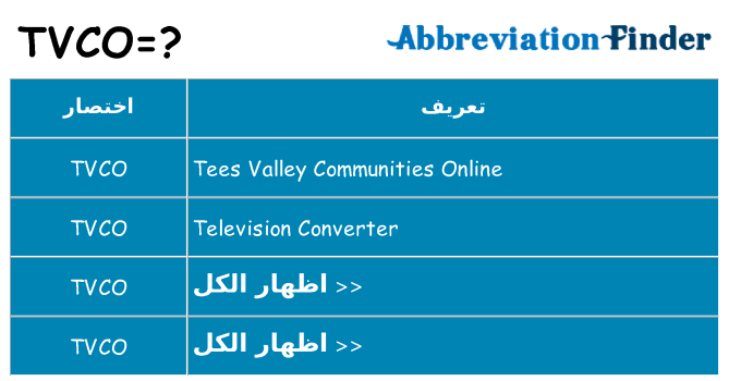 ماذا عن موقف % s
