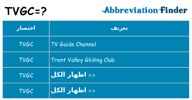 ماذا عن موقف % s