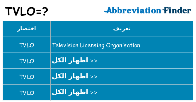 ماذا عن موقف % s