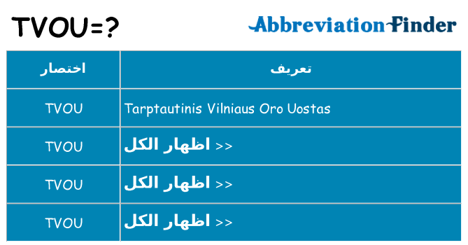 ماذا عن موقف % s