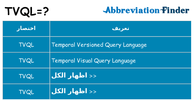 ماذا عن موقف % s