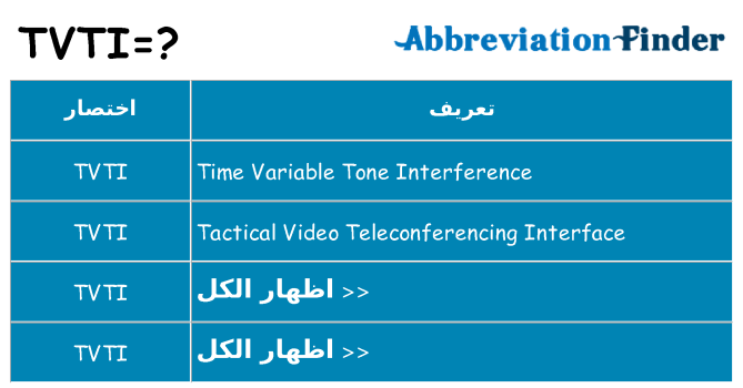 ماذا عن موقف % s