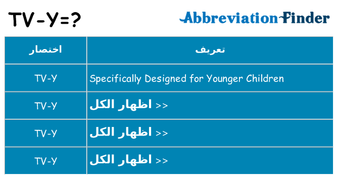 ماذا عن موقف % s