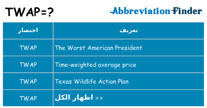ماذا عن موقف % s